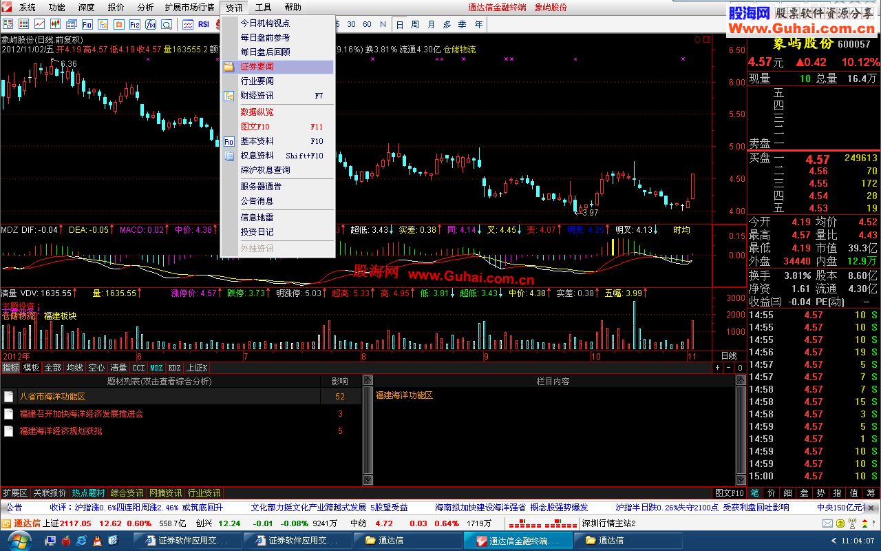 通达信金融终端TdxW7.053正式版12103116主程序修改版[无壳无密] [11.4更新] 