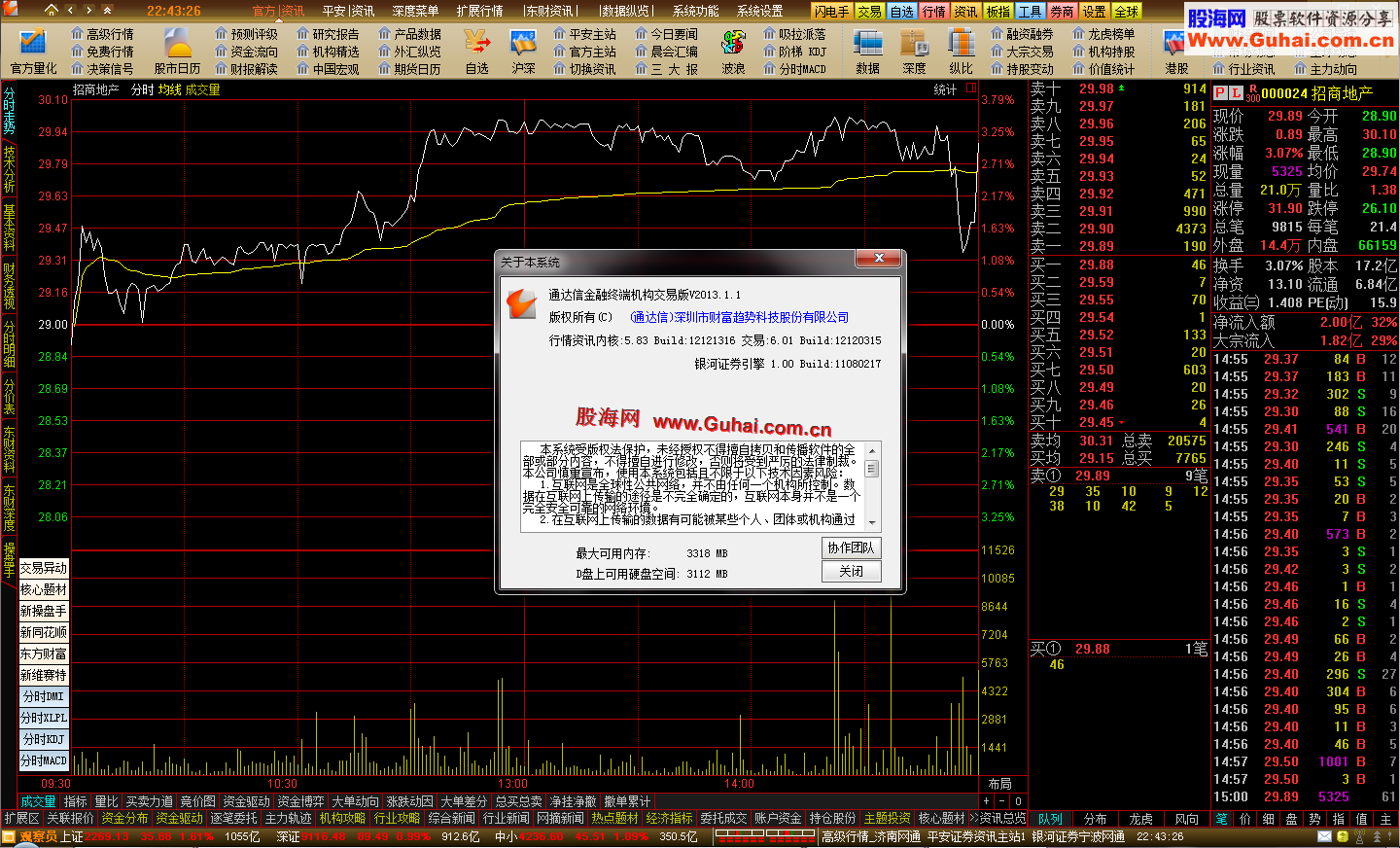 通达信普天同庆(Ⅵ)短线极品老师 01.05更新