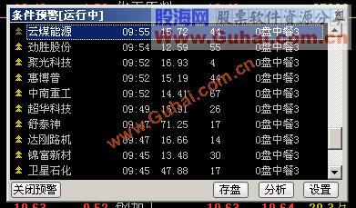 追涨预警通达信大智慧飞狐版源码 说明