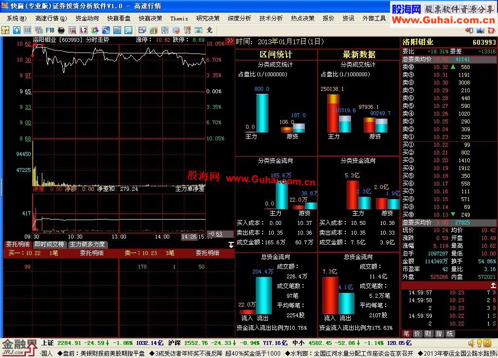 快赢（专业版）登陆方法操作图示