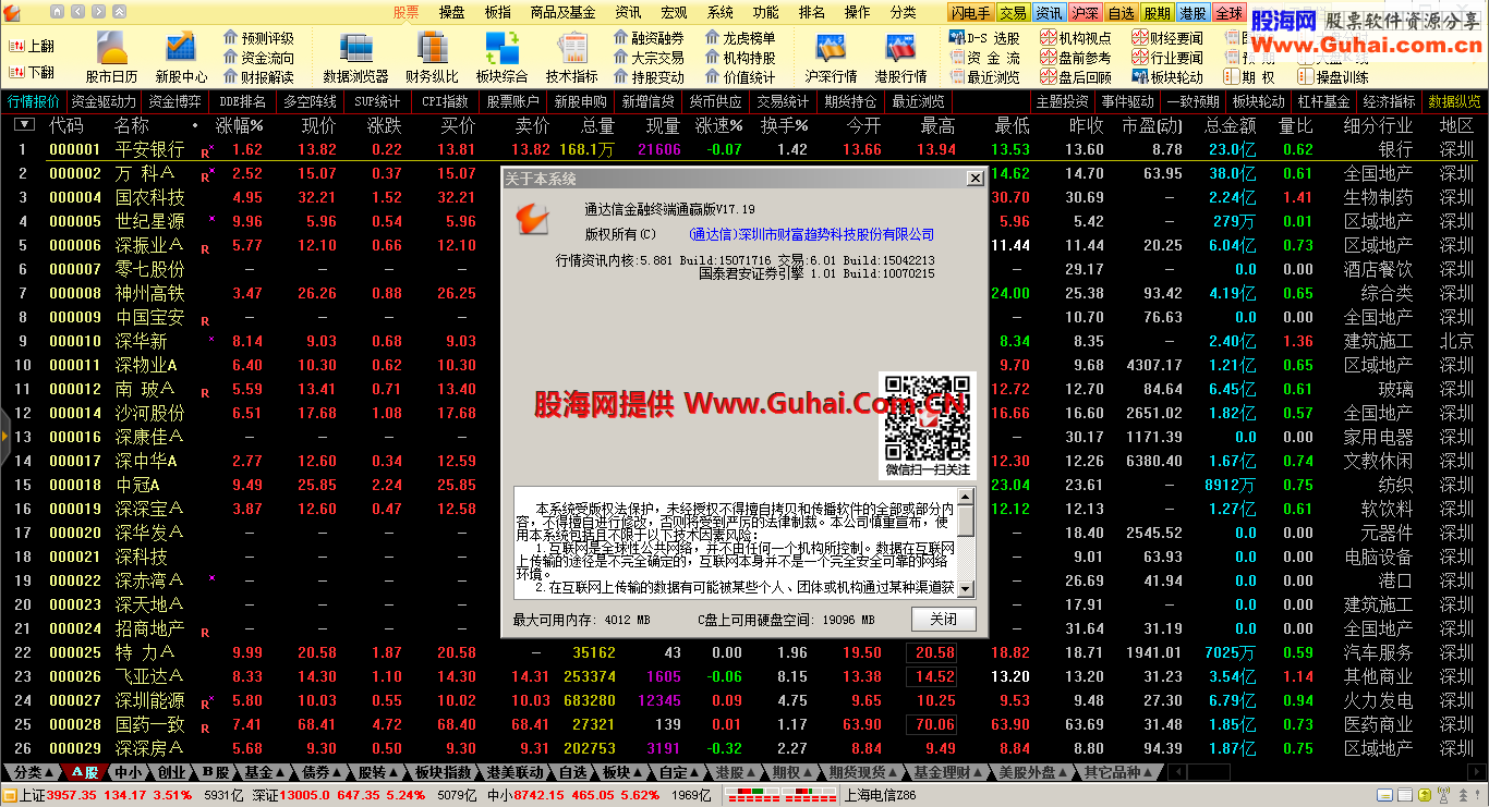 通达信金融终端通赢版 V7.19_5.881 陈中暴力版 原版