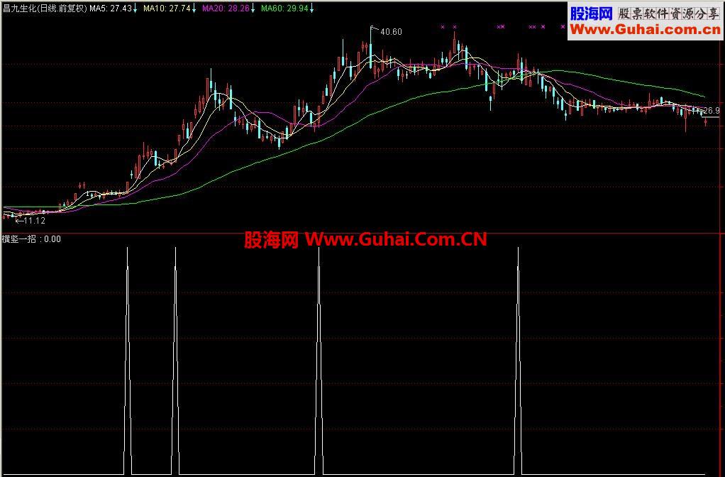 横竖一招（TNE格式完全加密）