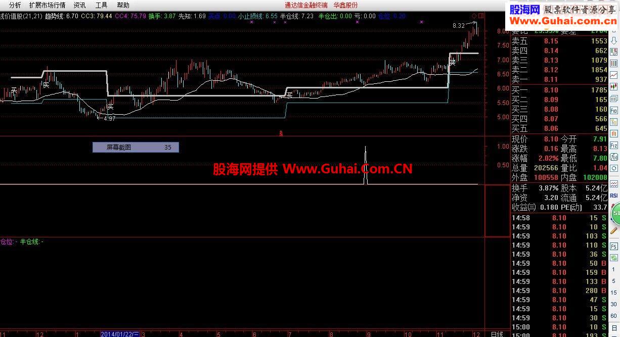 一个小公式，也给所有我的支持者