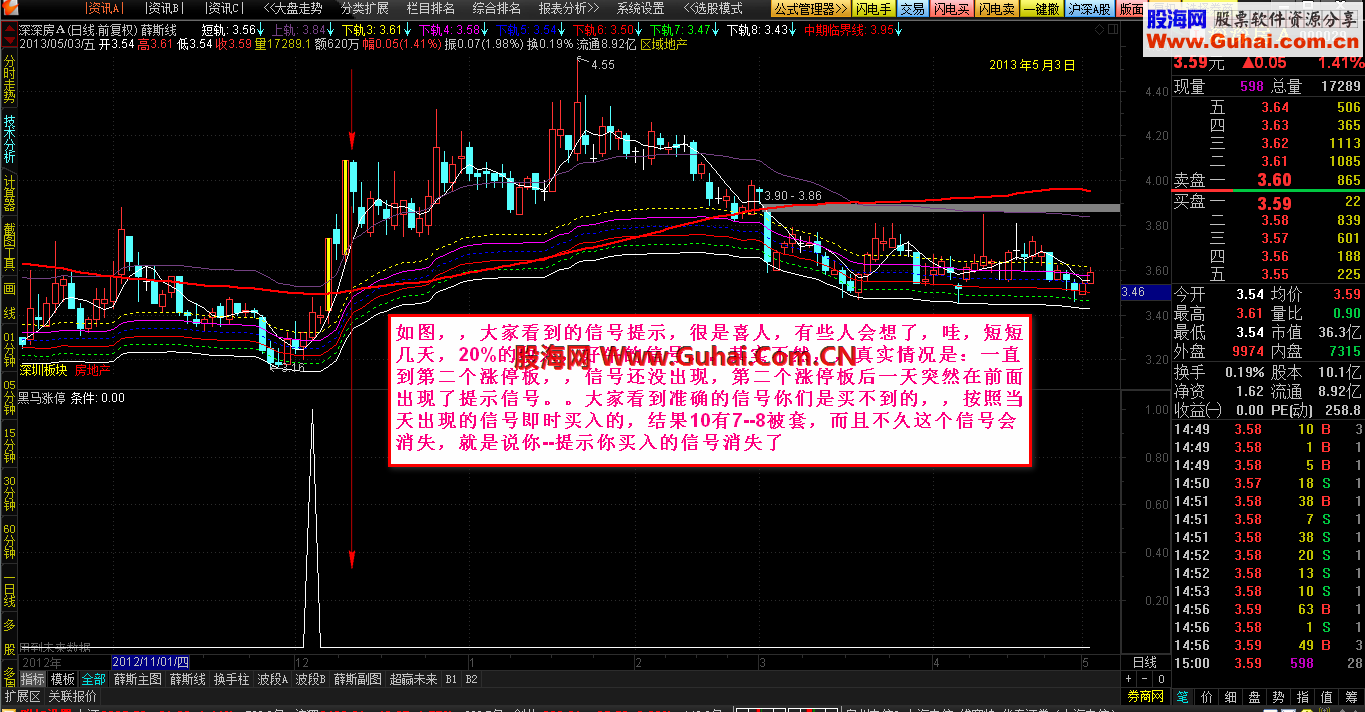 通达信黑马涨停 预警公式