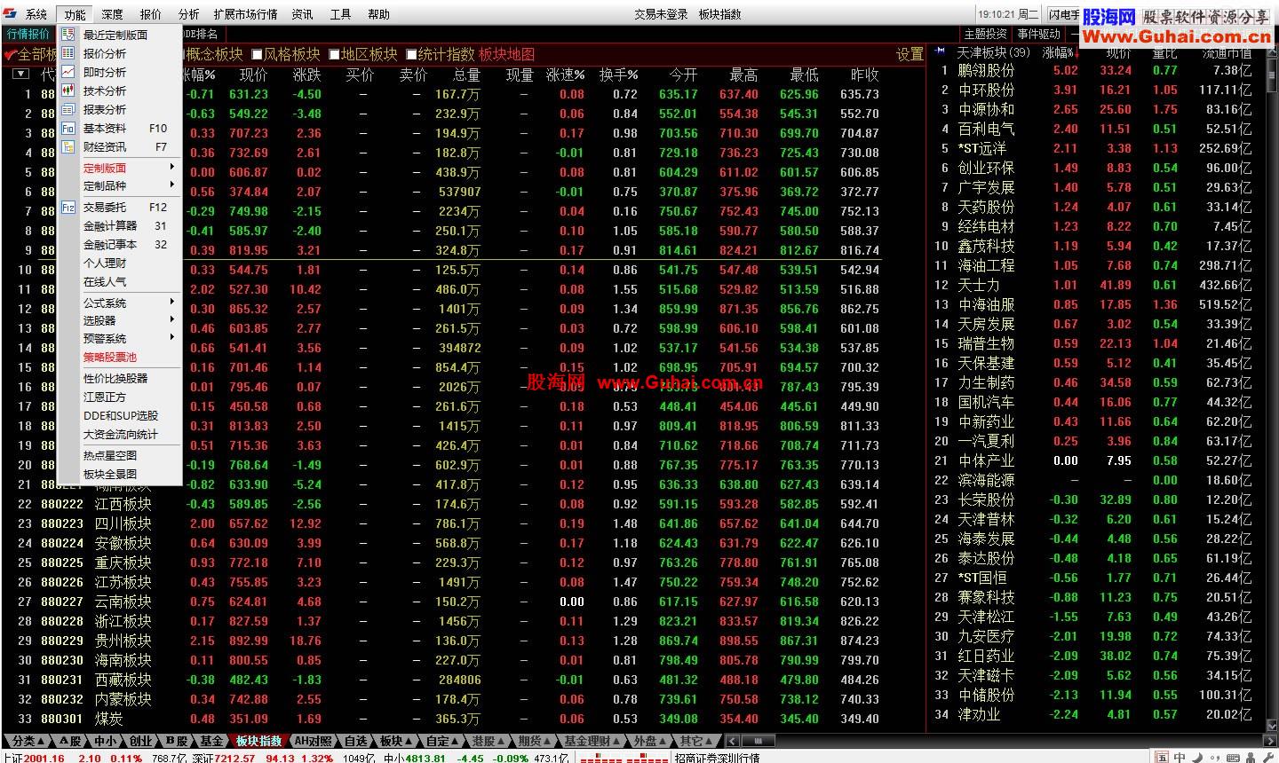 中投证券通达信5.86简单开启 主程序