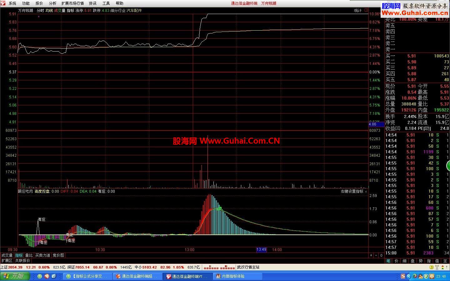 一个很古老的经典分时指标－－－《跟庄吃肉》
