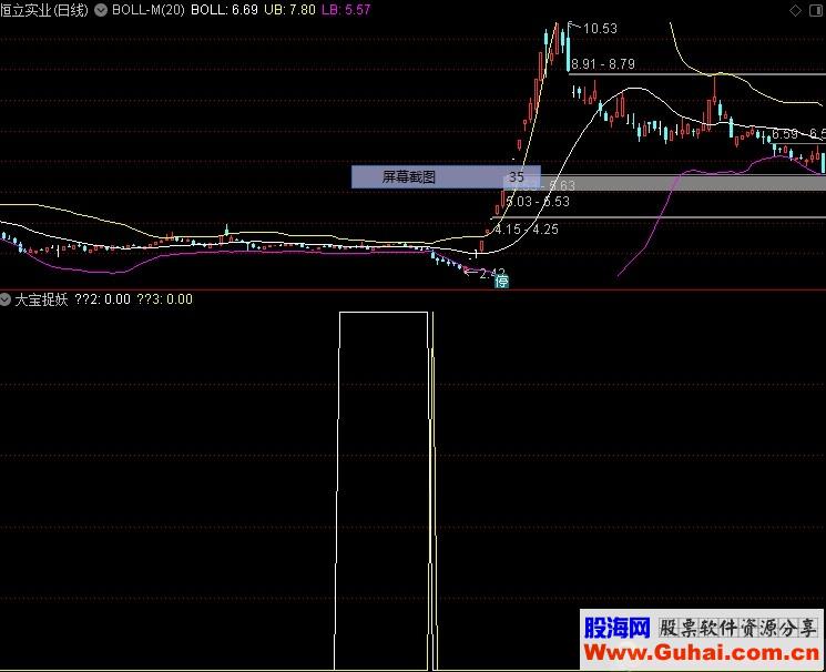 卧龙在渊（指标 选股/副图 通达信）无未来，无加密