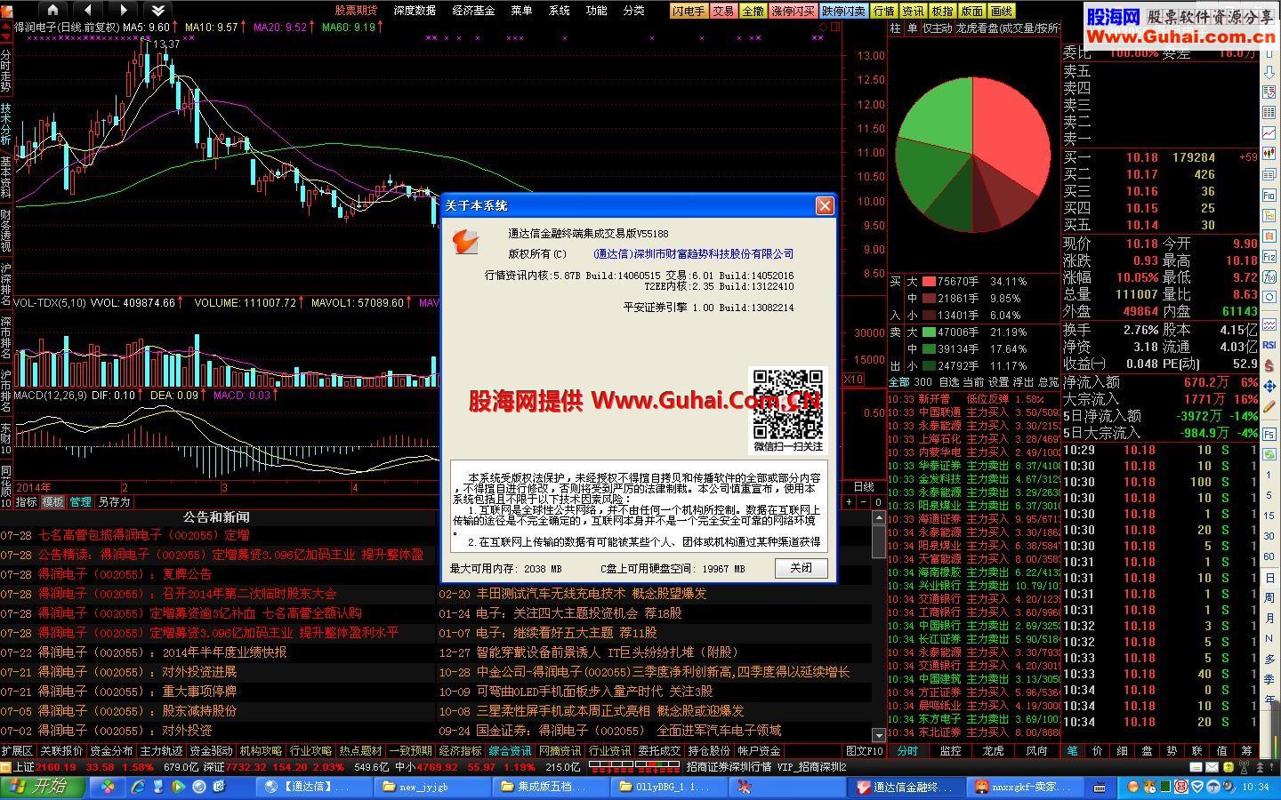 通达信5.87B最新整理整合版【5档决策+龙虎】有独立10档