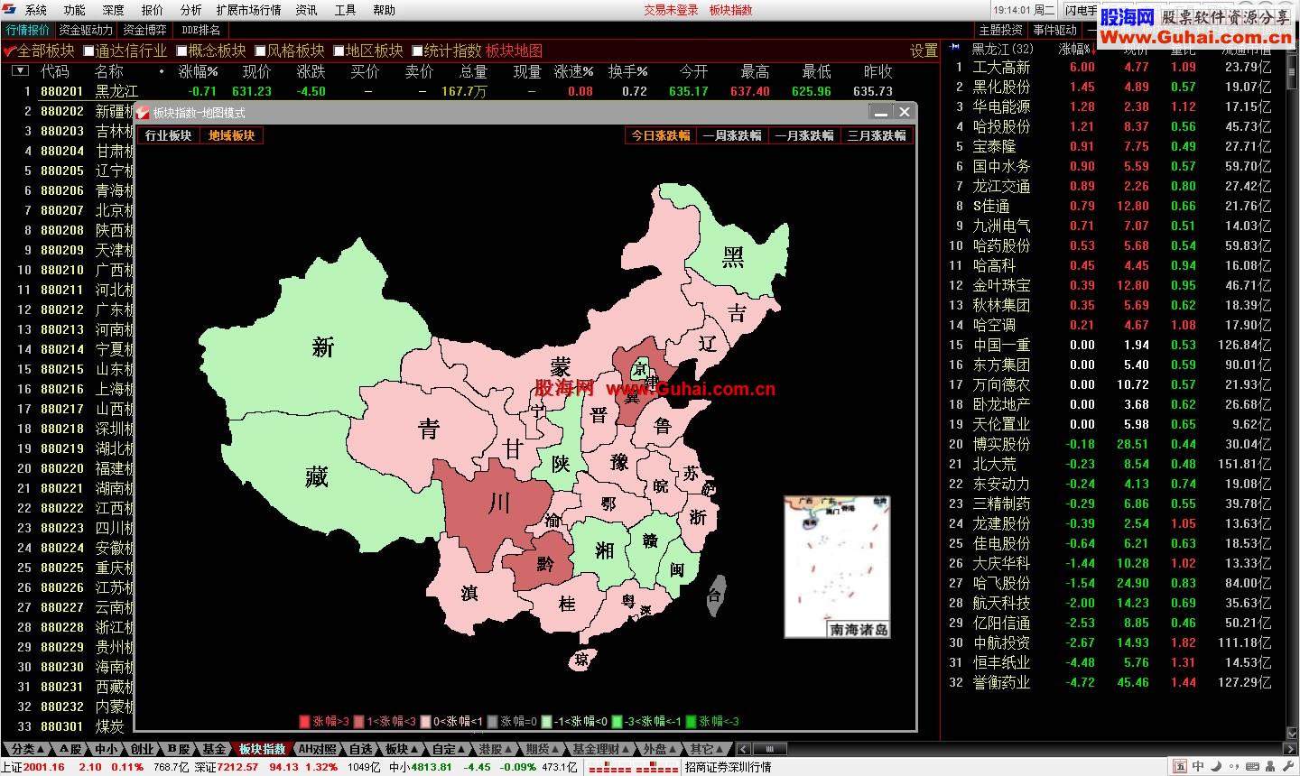 中投证券通达信5.86简单开启 主程序