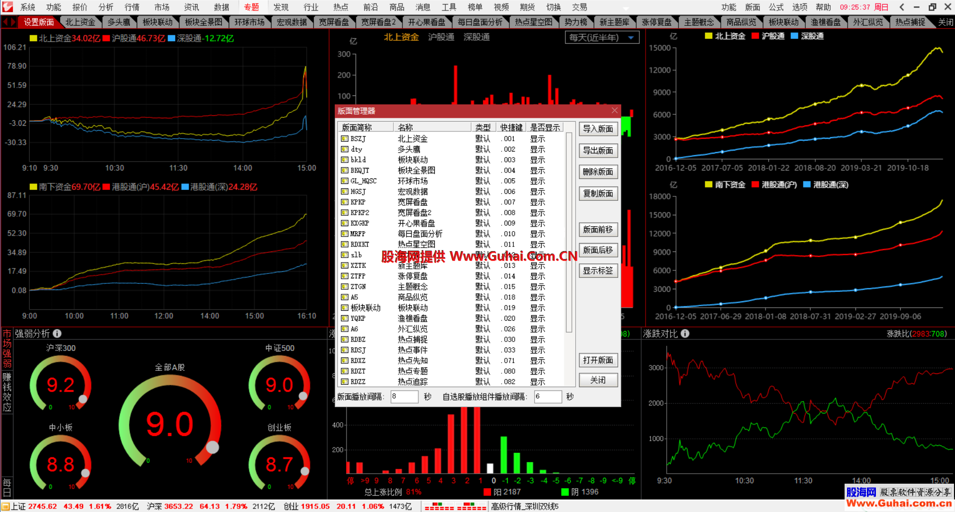 通达信金融终端V7.48 全功能交易版 支持大部分券商