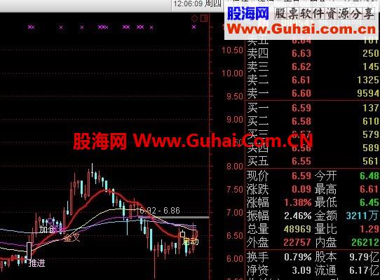 超级 火箭 推进 公式 内详 牛B