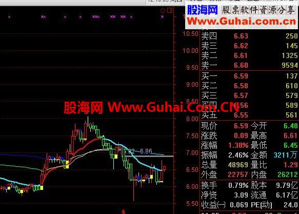 冰火二重天 超级 公式！！！！