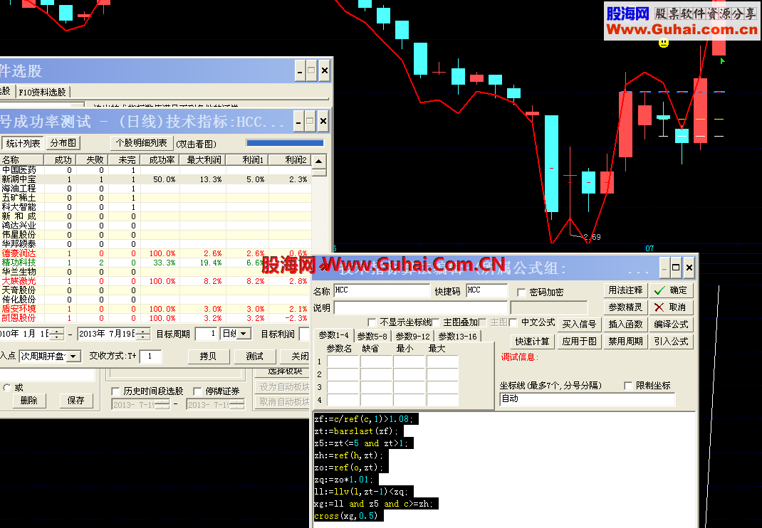 股价回踩后涨幅大过前期高点的选股公式