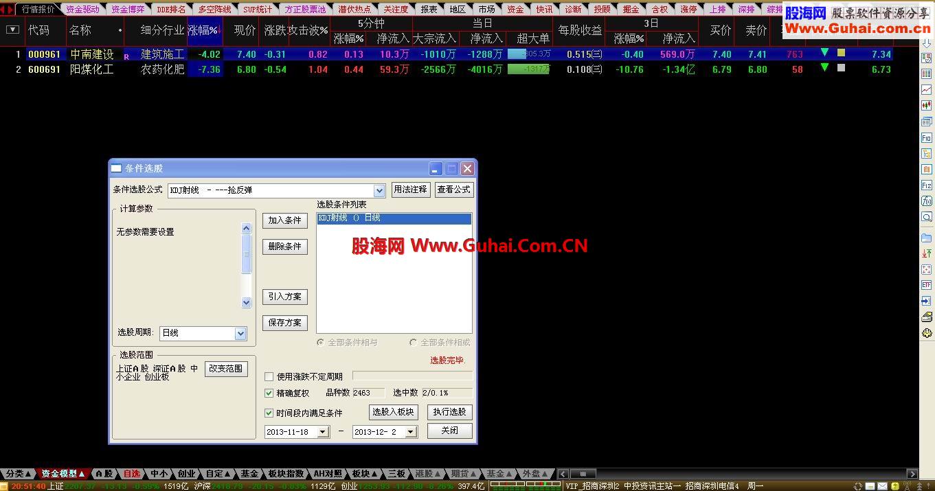 股市回调—掏公式去----KDJ射线公式（筹码比的姐妹版）---一拖二！！值！
