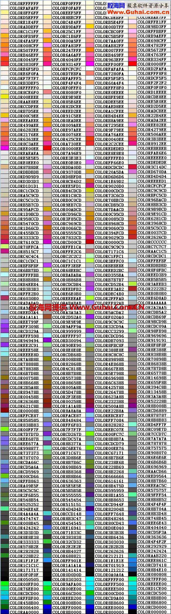 自制的通达信颜色代码速查表