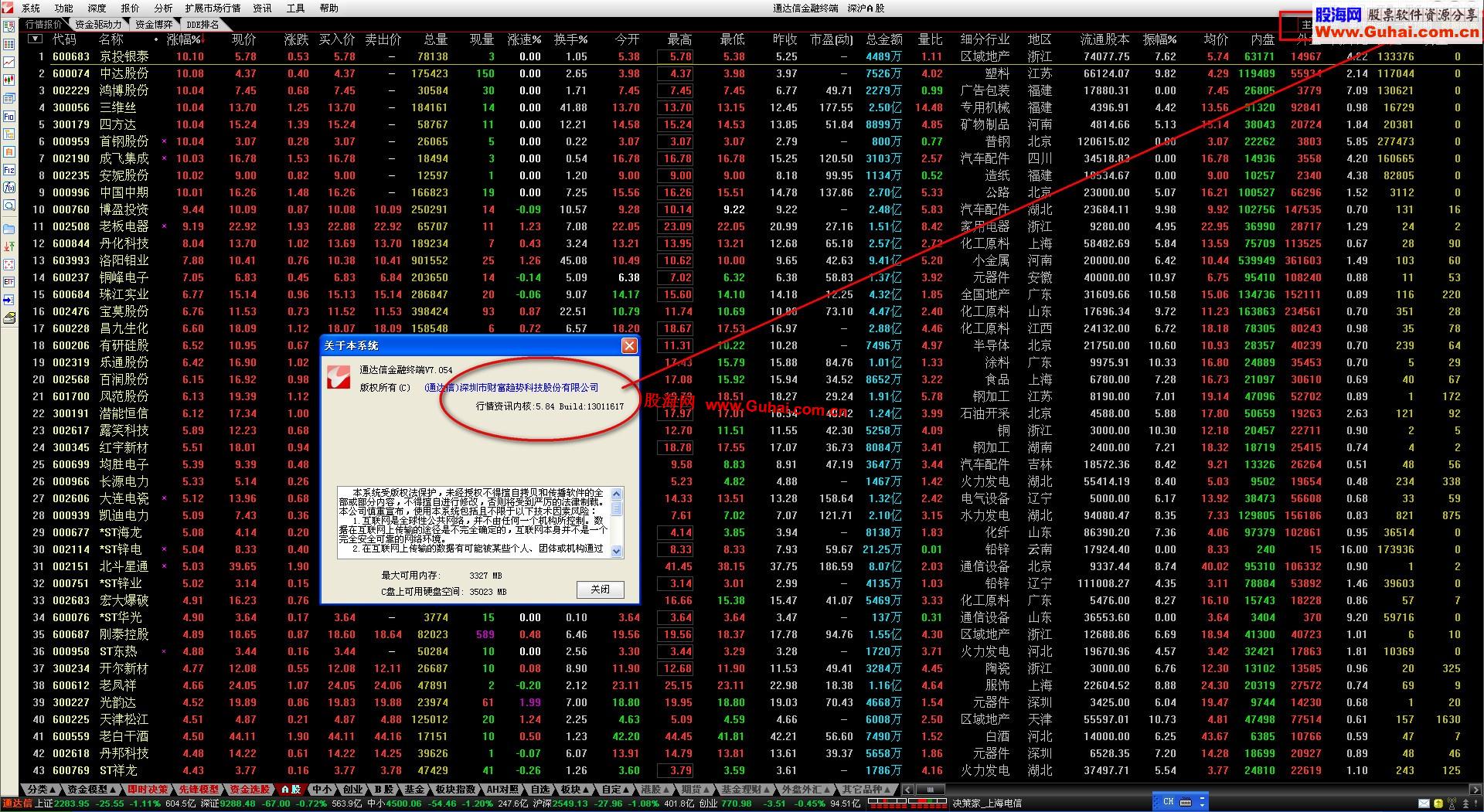 通达信金融终端V7.054内测版2013年1月17日更新