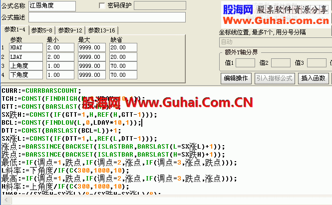 通达信江恩角度 （主图 源码 说明） 