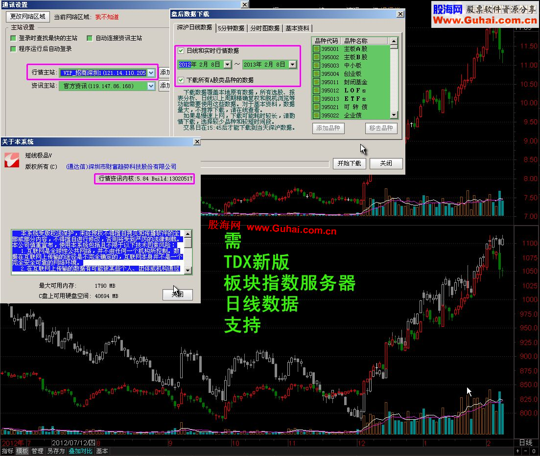 通达信新版叠加K线公式