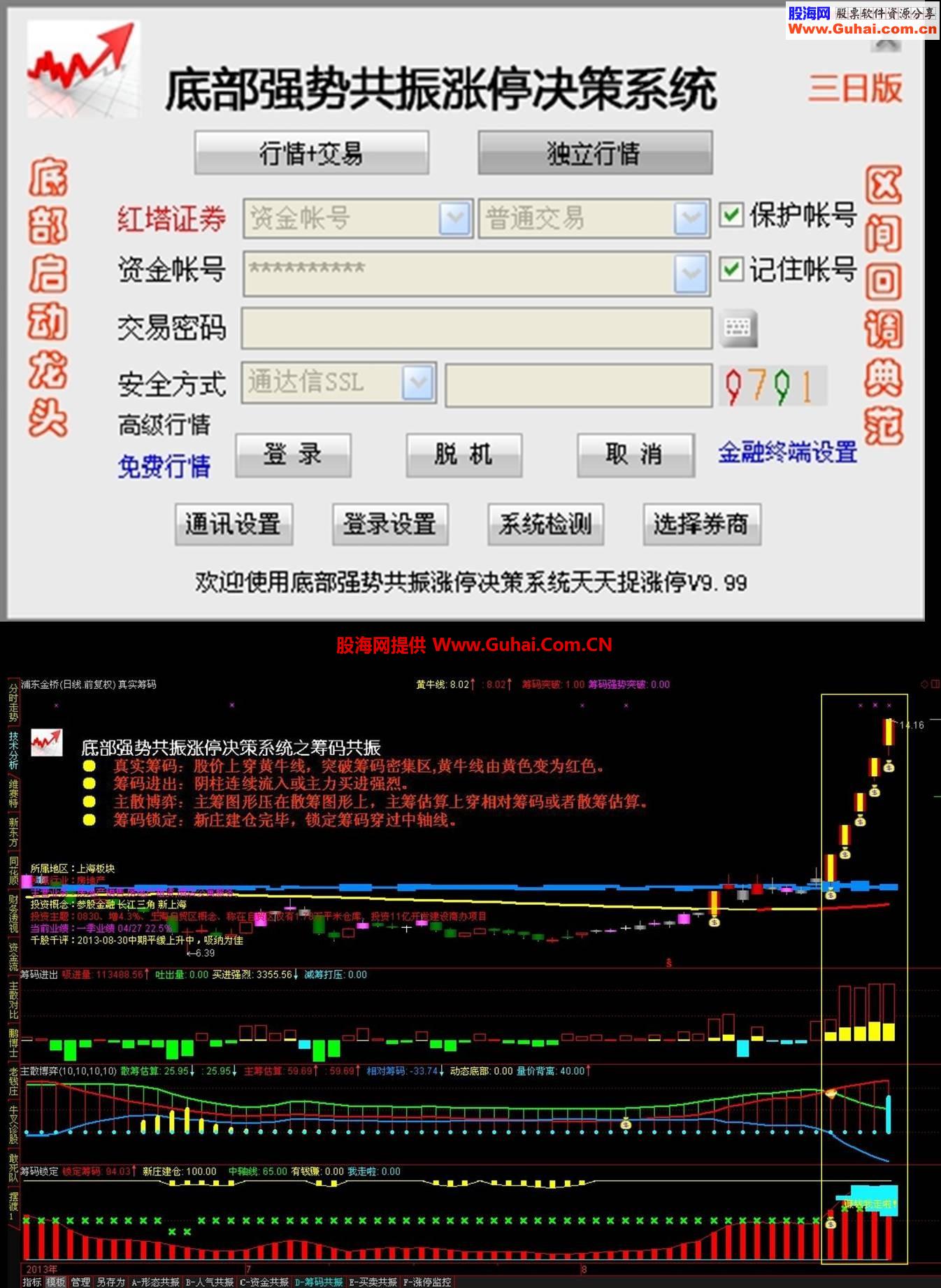 底部强势共振涨停决策系统之筹码共振“筹码锁定”副图指标