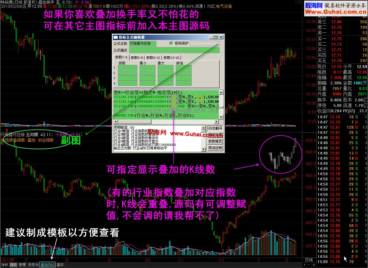 通达信新版叠加K线公式