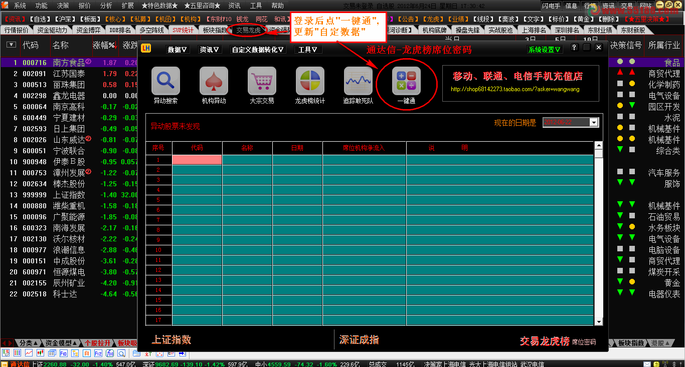 通达信普天同庆3+非常资讯+交易龙虎+五里头指标模板,打造终极免费