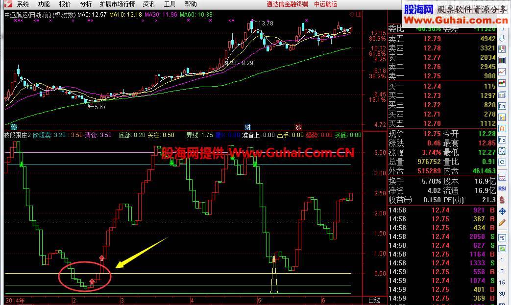 波段跟庄副图公式 选股公式