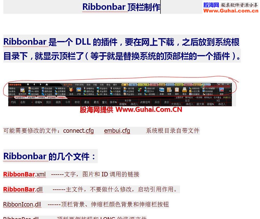 通达信图文顶栏修改制作教程（RibbonBar）顶栏图文详解教程