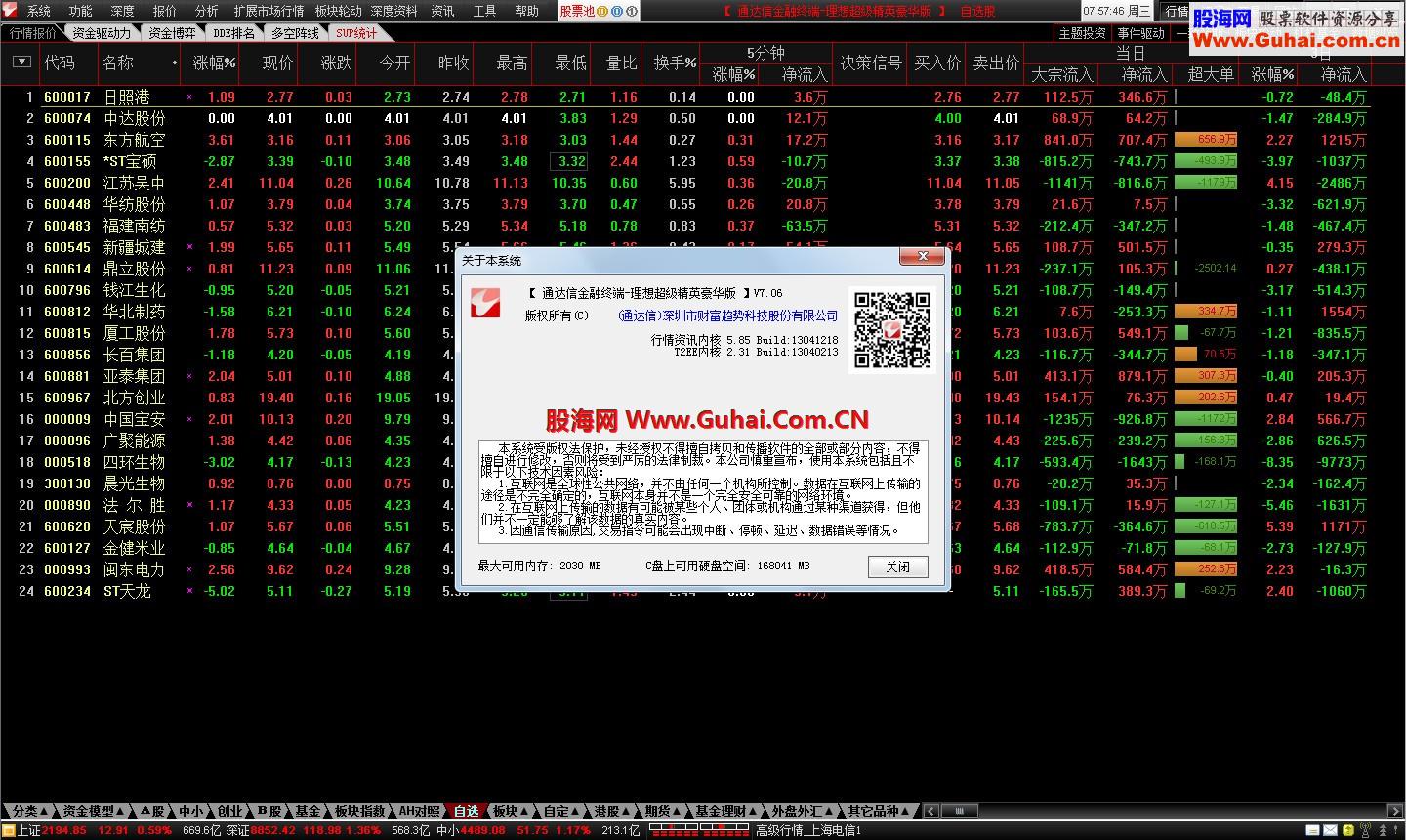 通达信金融终端-理想超級豪华版V7.06(5.85内核支持十档行情) 