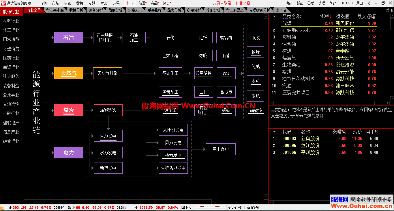 通赢版V7.47原汁原味纯净全功能完美版附件整合