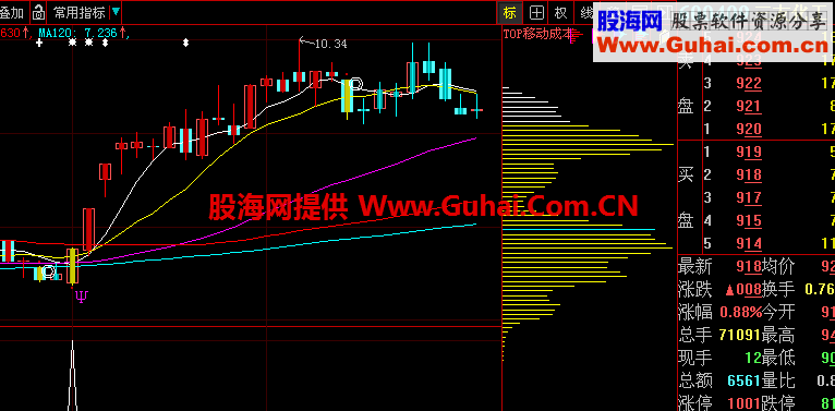 两个好东西合起来就是这样了，大家试试