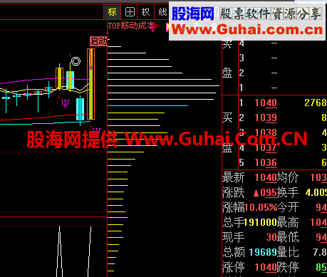 两个好东西合起来就是这样了，大家试试