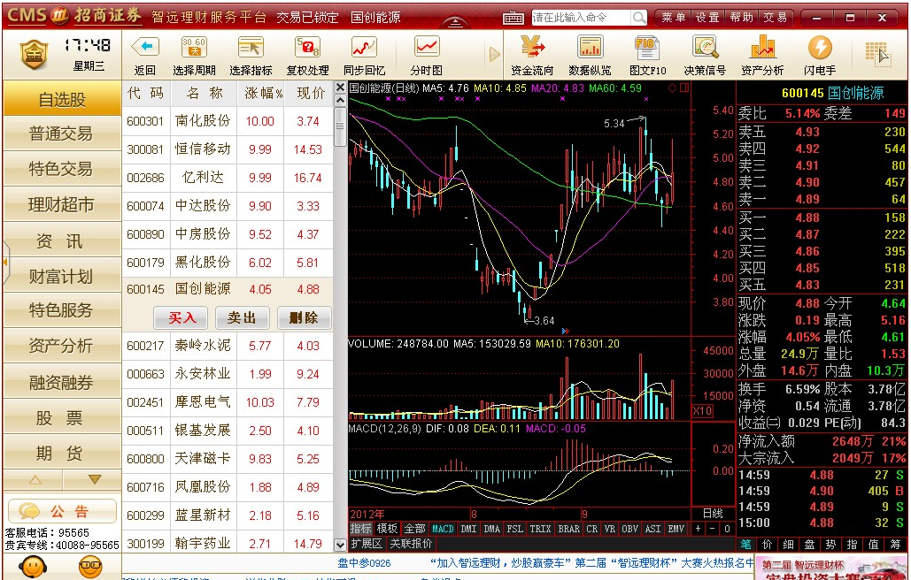 招商证券智远理财服务平台版本：v2.40 - Windows版