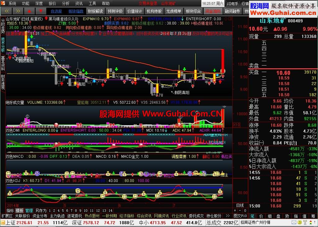 自用优化版-新中投58个公式版