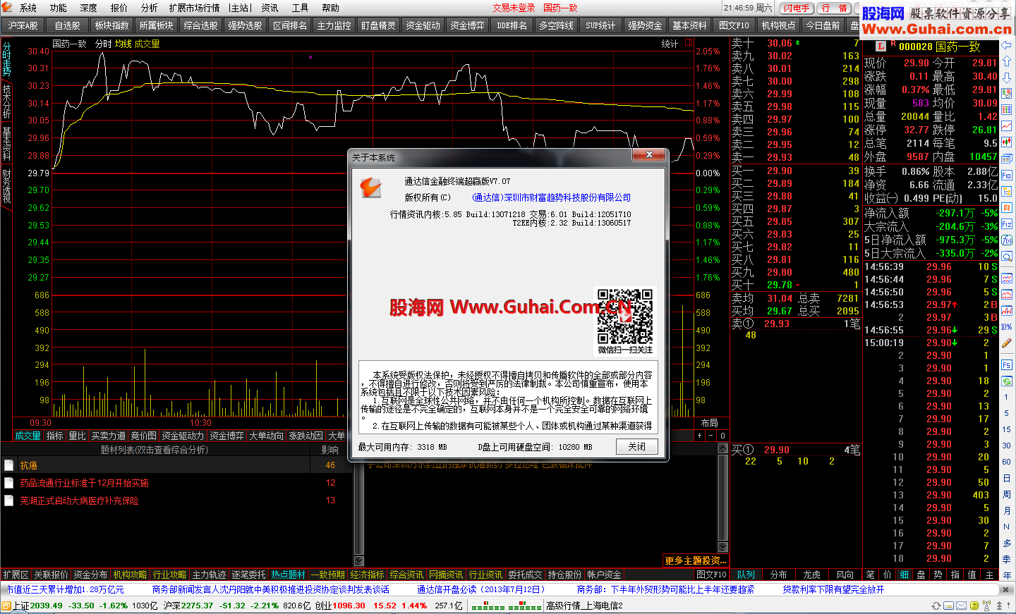 通达信金融终端Build:13071218超赢版(SIMPLE)7.14更新