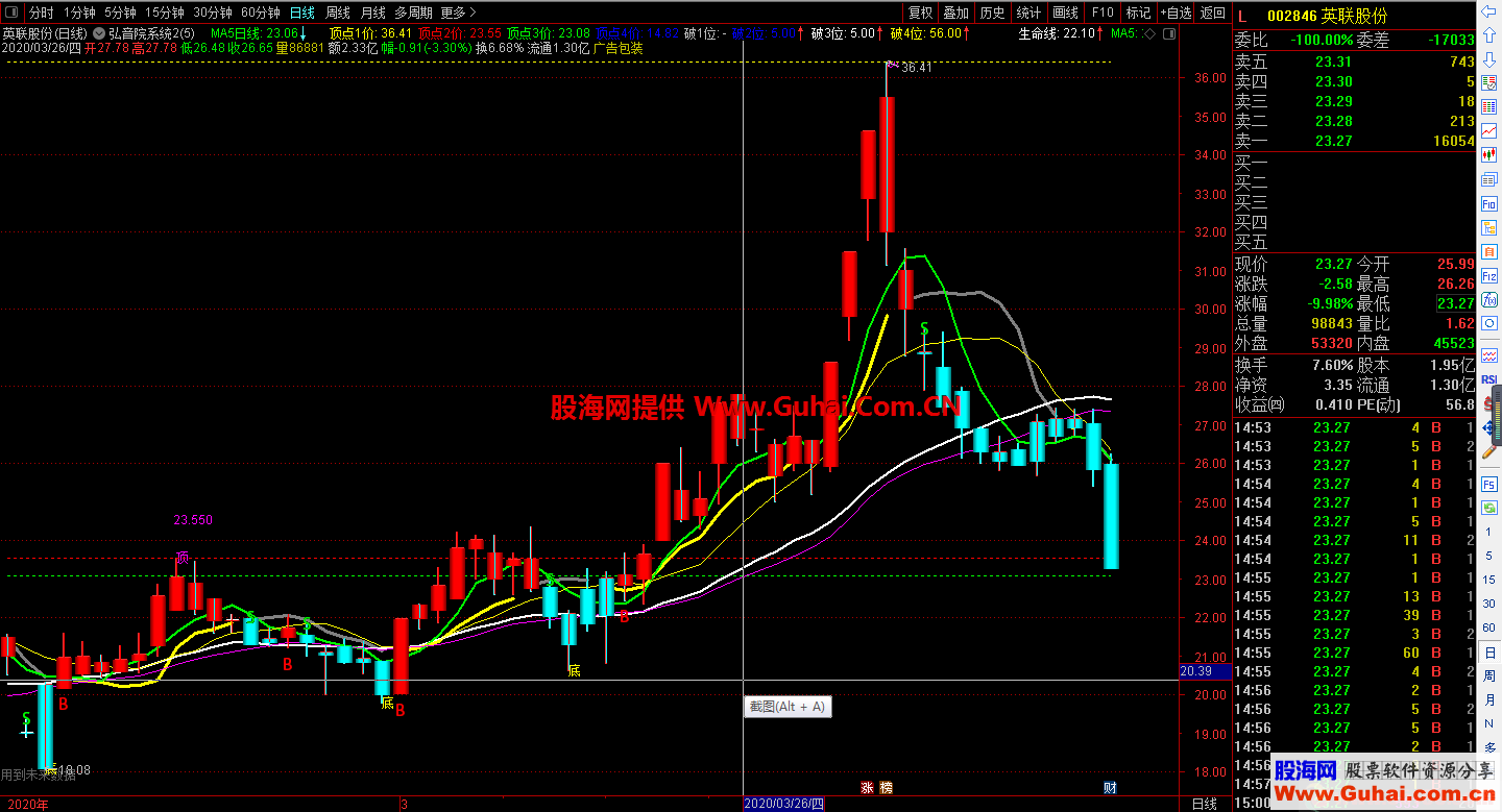 通达信弘音院系统2 （指标主图贴图）