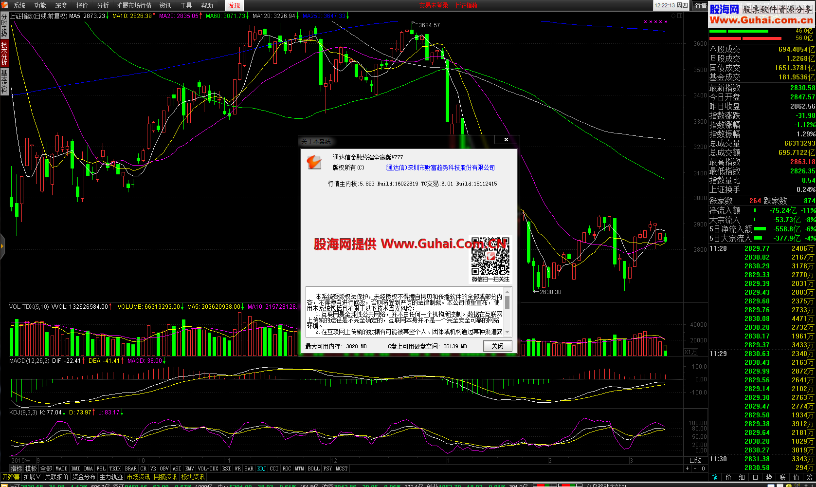 通达信全赢美化版小修自小散老师原汁原味V7.27(2016-03-04)