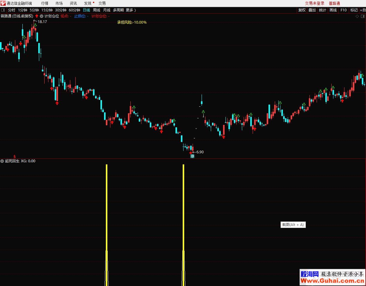 通达信起死回生副图/选股指标源码贴图无加密 不限时