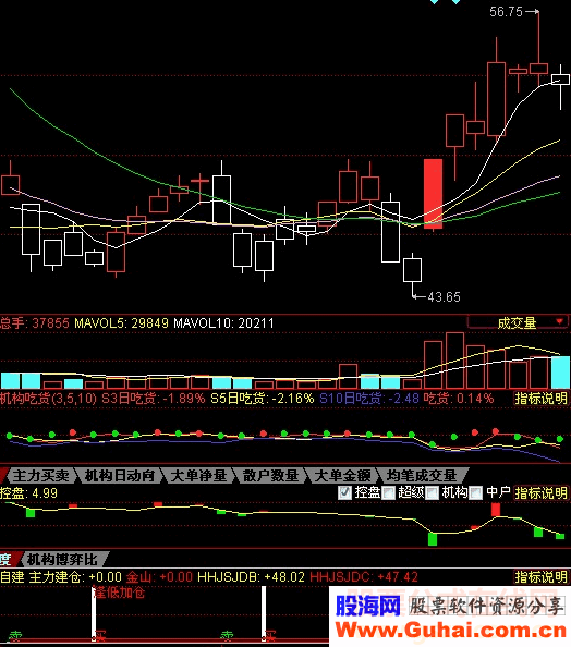 准确极高公式附图源码