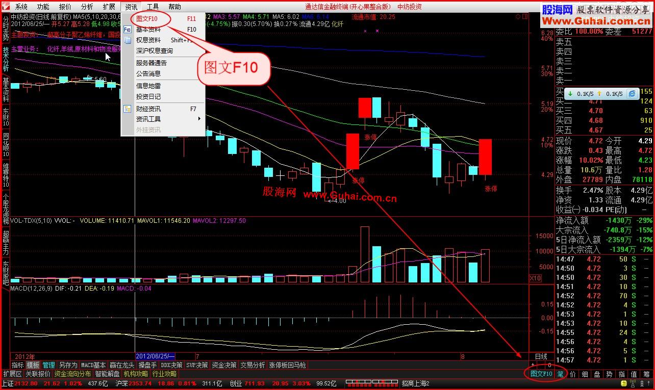 很多朋友要的通达信【图文F10】开启方法