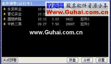 通达信最新自用极品选股预警