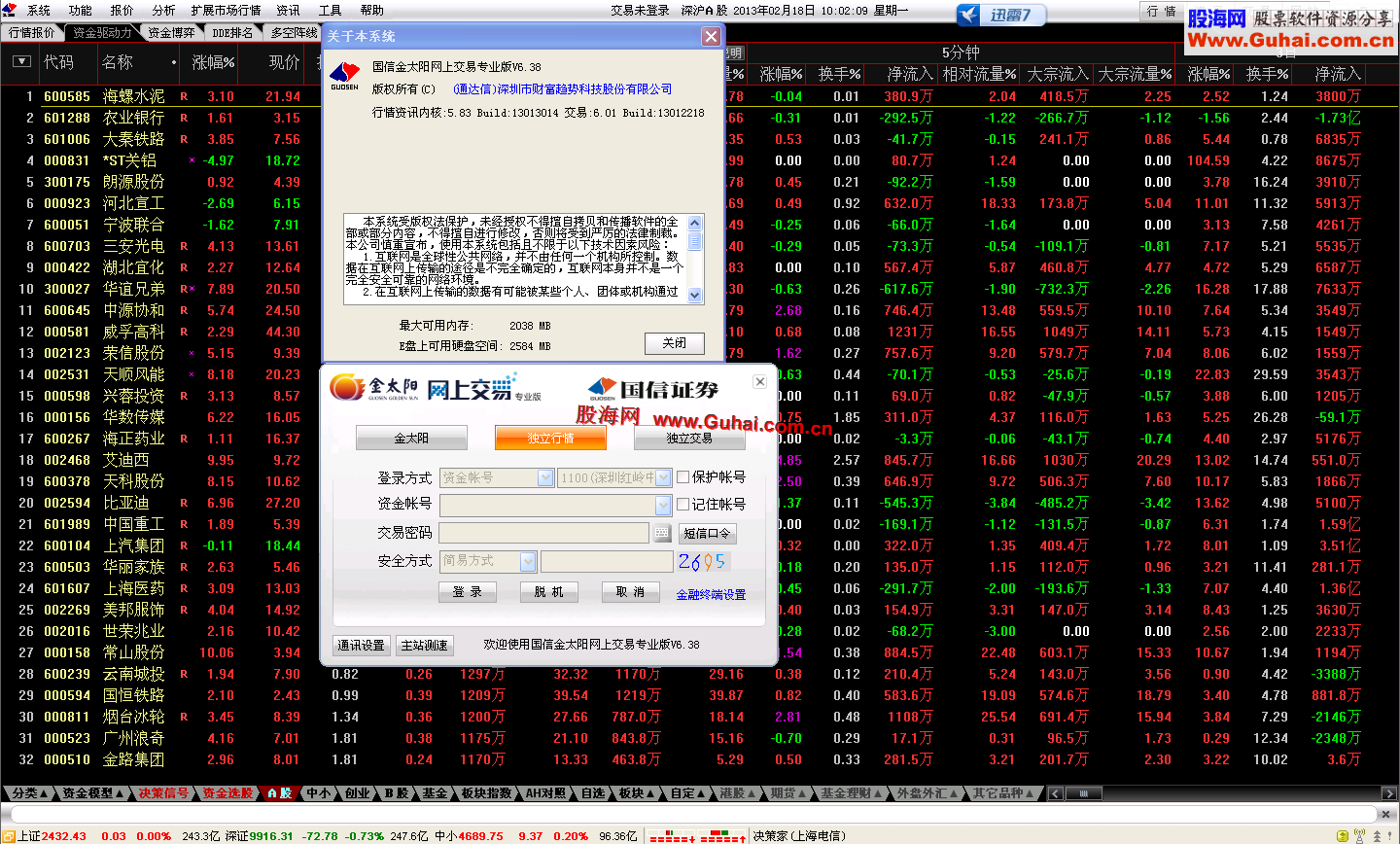 通达信国信金太阳网上交易专业版V6.38【修改版】