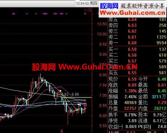 大牛有形 超级牛B