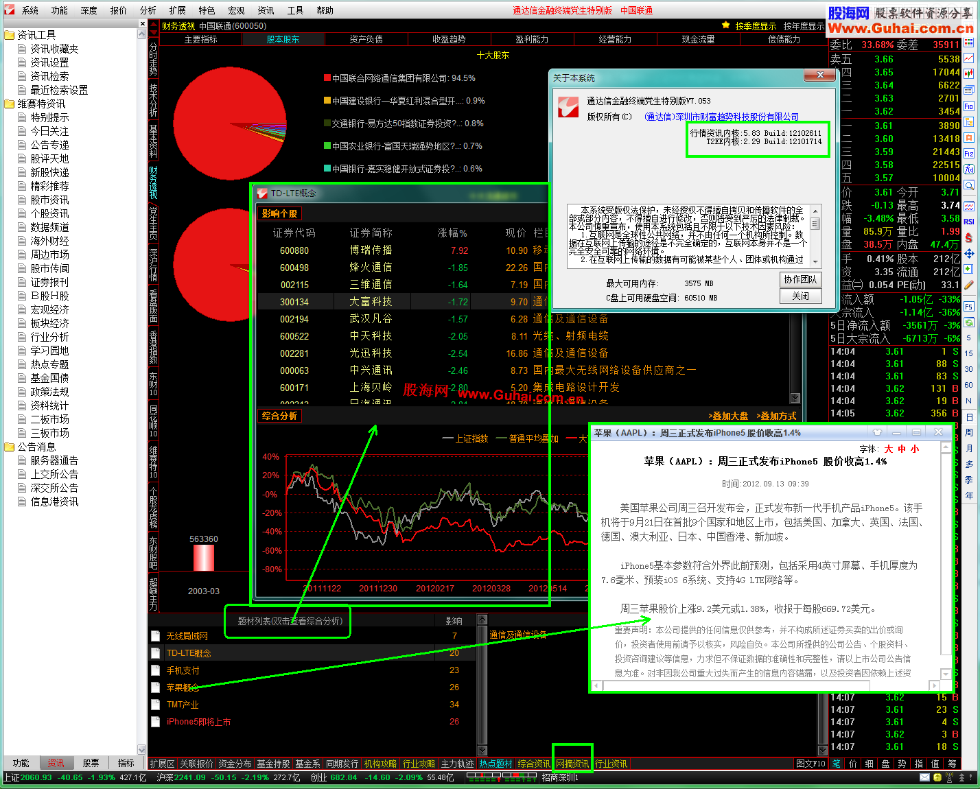 通达信金融终端党生特别版V7.053(内核5.83－12102716)[10月27日21时更新]