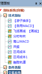 飞狐技术指标含融胜通道等