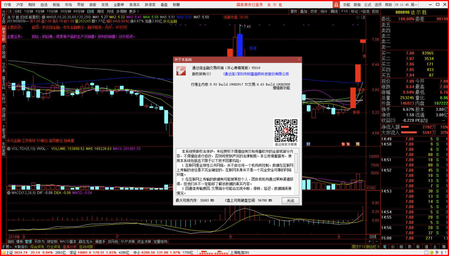 【中秋贺礼】 通达信金融交易终端(开心果精简版)V2019无任何限制2019年9月9日更新