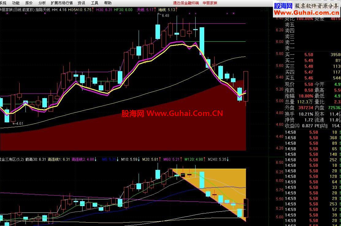 通达信新创一个《指路天线》有了它传统均线可以放弃了（提供代码及图）