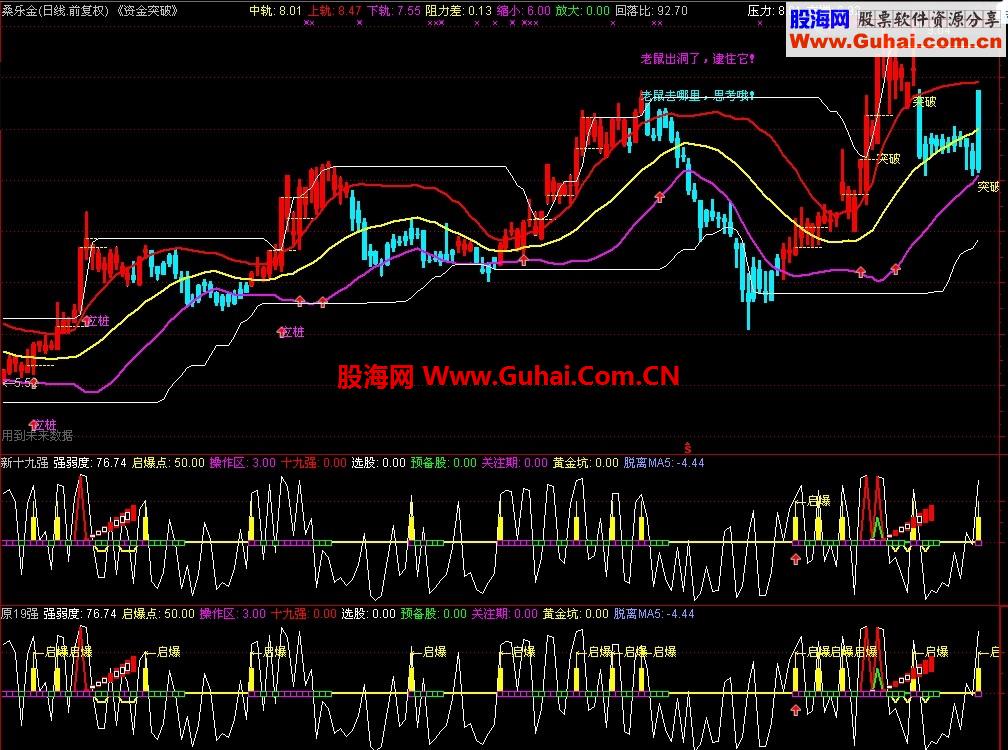 发一个有人要的19强公式 (续}