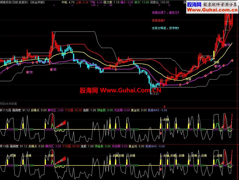 发一个有人要的19强公式 (续}