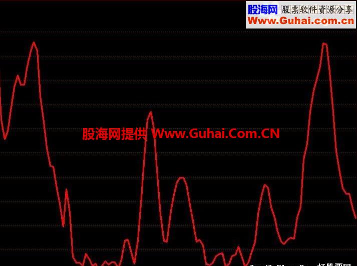 圣灵石神秘拐点