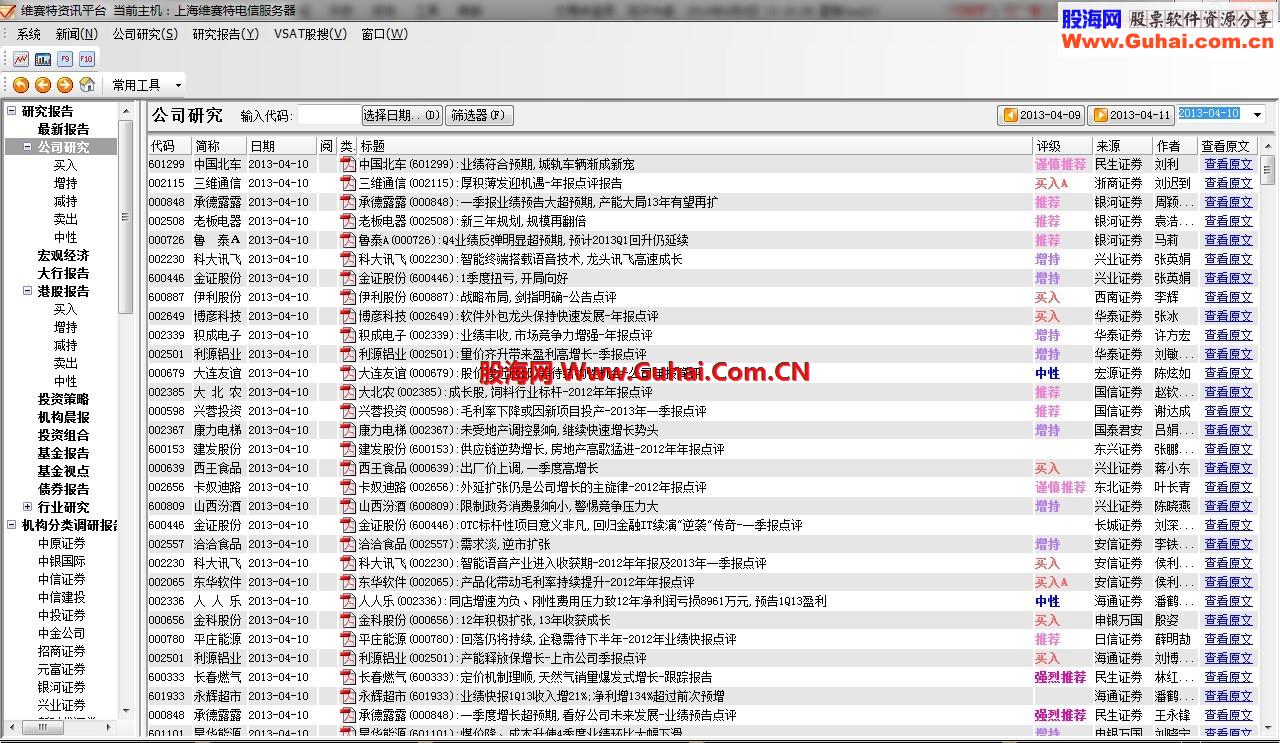 2013通达信超赢V7.03维赛特版